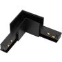 TK Lighting MAGNETIC EASY 18019 Anslutning IP20
