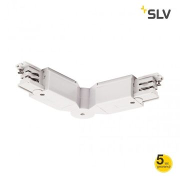 SLV S-TRACK 1001384 Nätadapteranslutning