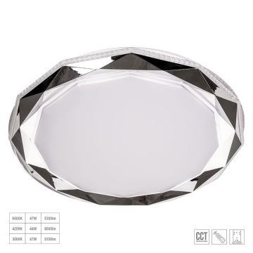 Prezent ZAO 71336 Taklampa 1x47W/LED 3550lm IP20