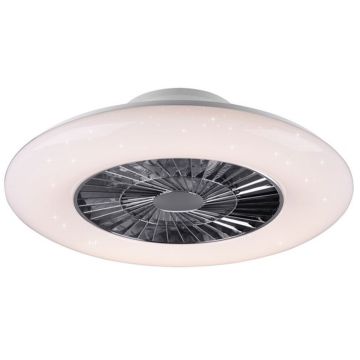 Trio VISBY R62402106 Fläkt 1x40w/led 3000-6500k 5000lm ip20