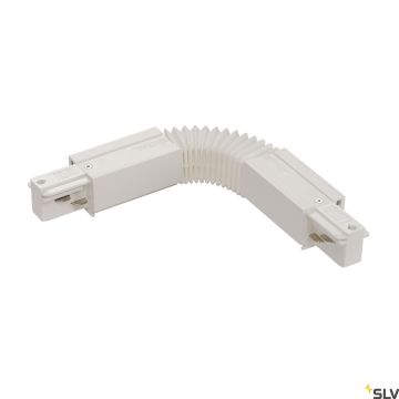 SLV EUTRAC 1001524 Anslutning IP20