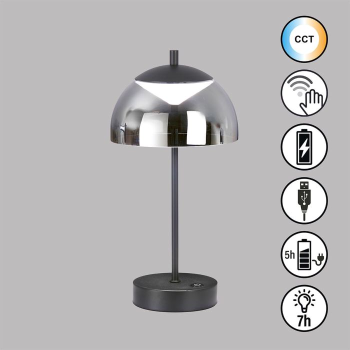 Fischer&Honsel-Riva-850331-FHL850331